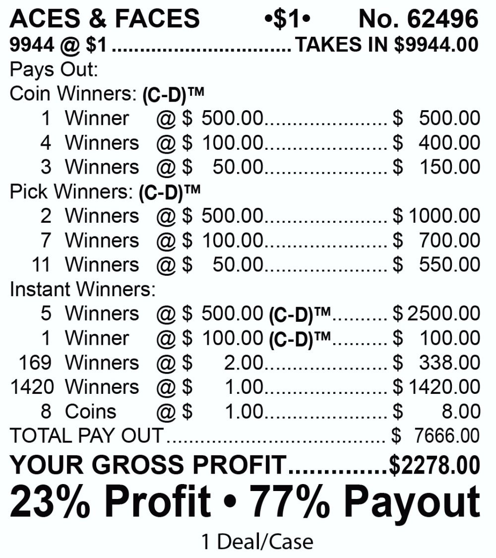 BP62496 CB KIT - ACES & FACES ($1.00) COINBOARD COMBO - Image 3