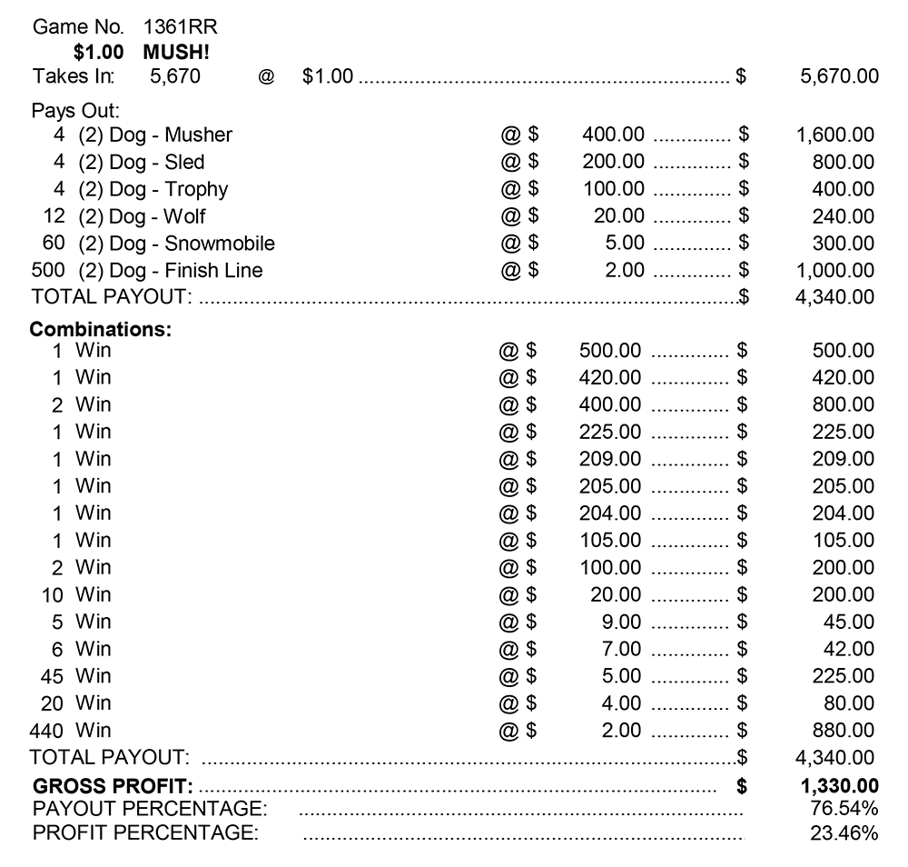 TP1361RR - MUSH! ($1.00) - Image 2