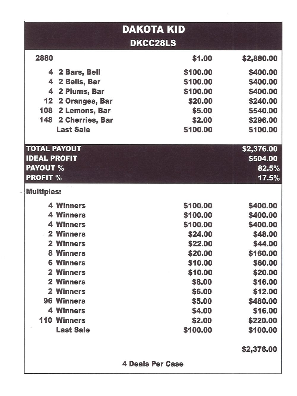 UMDKCC28LS - DAKOTA KID ($1.00) LAST SALE - Image 2