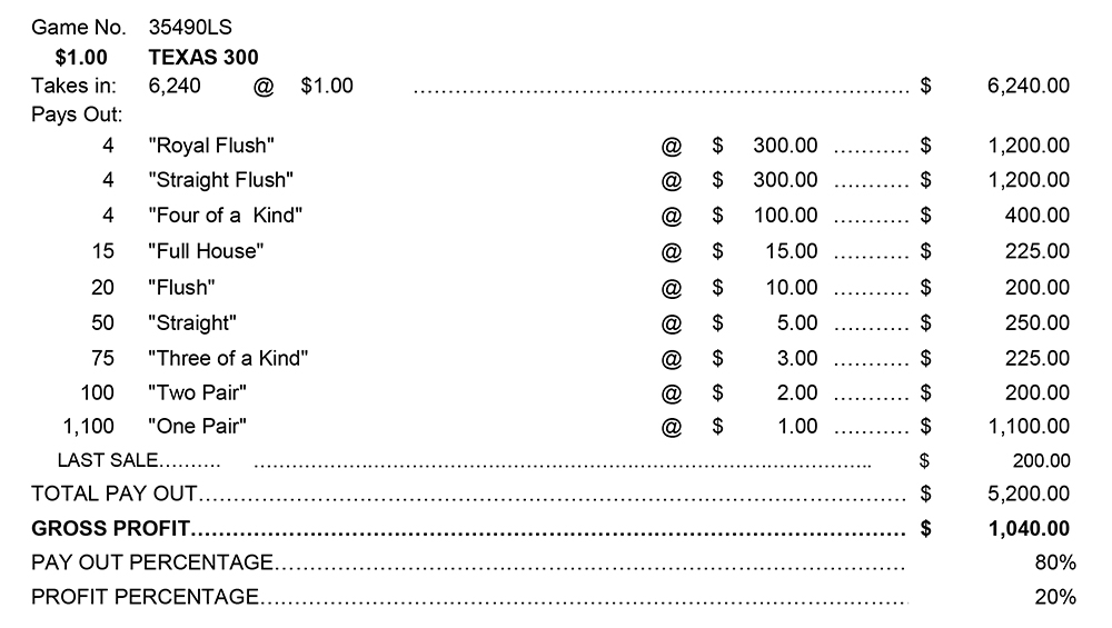 TP35490LS - TEXAS 300 ($1.00) LAST SALE - Image 2