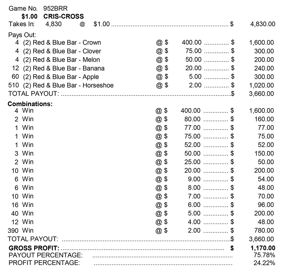 TP952BRR - CRIS-CROSS ($1.00) - Image 2