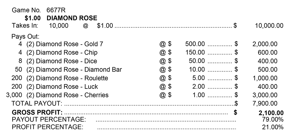 TP6677R - DIAMOND ROSE ($1.00) 30% OFF - Image 2