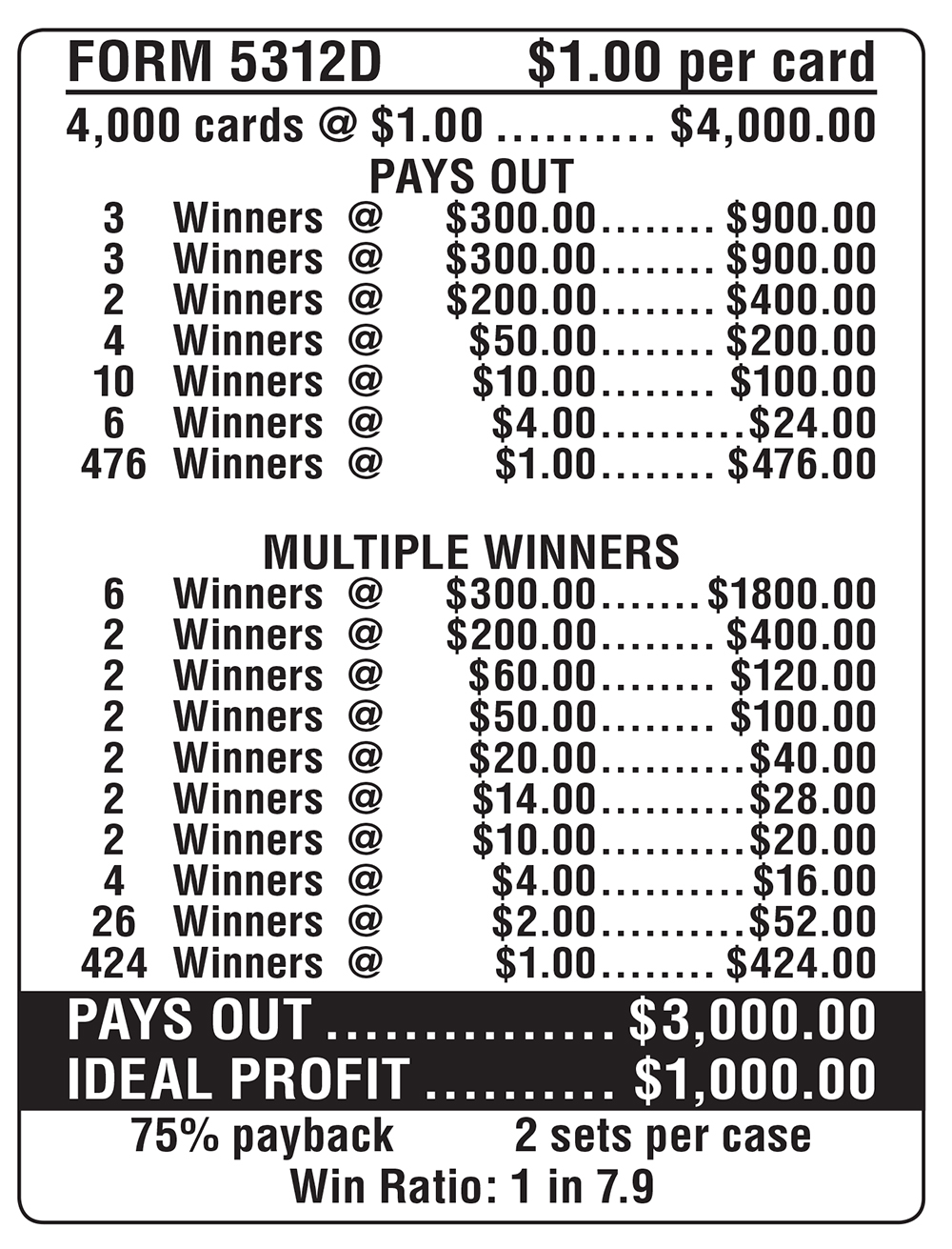 AI5312D - THESE STRIPES ARE FREEDOM ($1.00) 30% OFF - Image 2