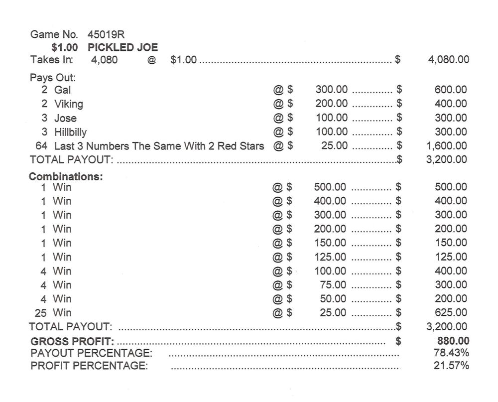 TP45019R - PICKLED JOE ($1.00) - Image 2
