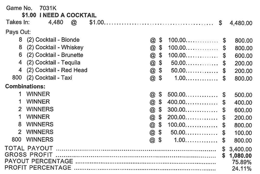 TP7031K - I NEED A COCKTAIL ($1.00) - Image 2