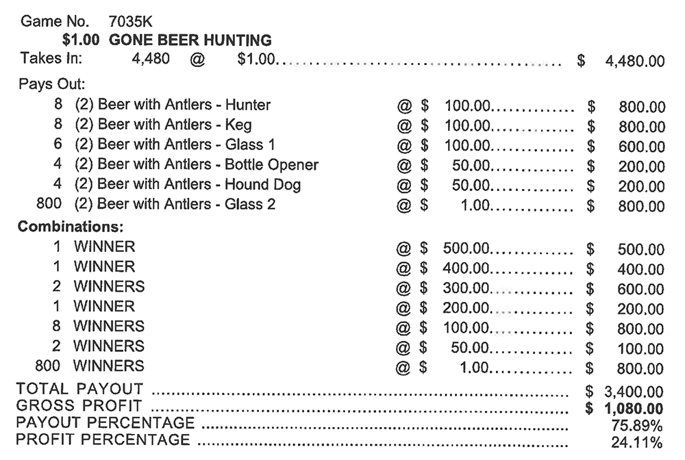 TP7035K - GONE BEER HUNTING ($1.00) - Image 2