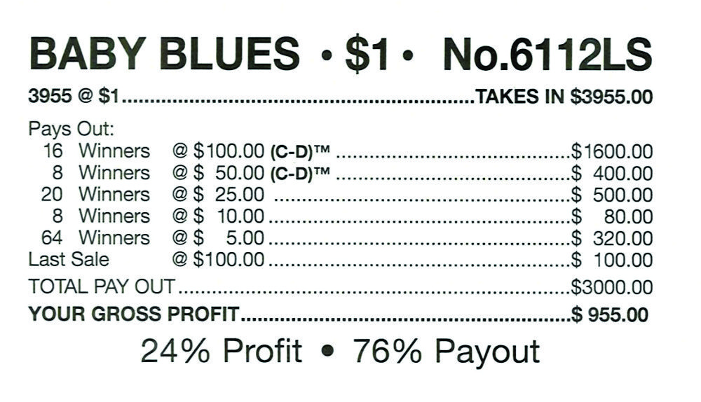 BP6112LS - BABY BLUES ($1.00) LAST SALE - Image 2