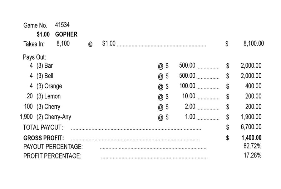 TP41534 - GOPHER ($1.00) - Image 2