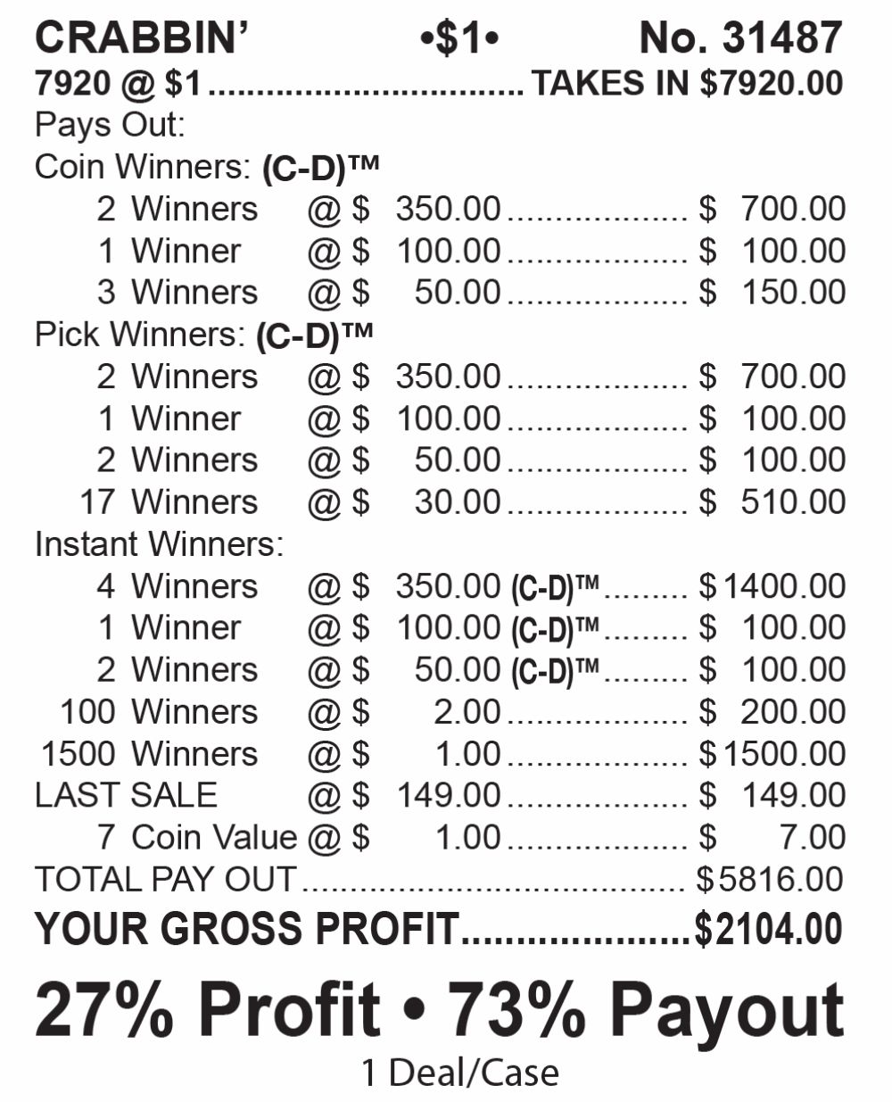 BP31487 CB KIT - CRABBIN' ($1.00) COINBOARD COMBO - Image 3