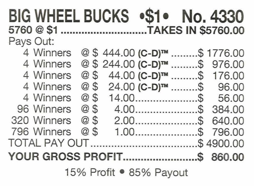 BP4330 - 4 X 4 BIG WHEEL BUCKS ($1.00) - Image 2