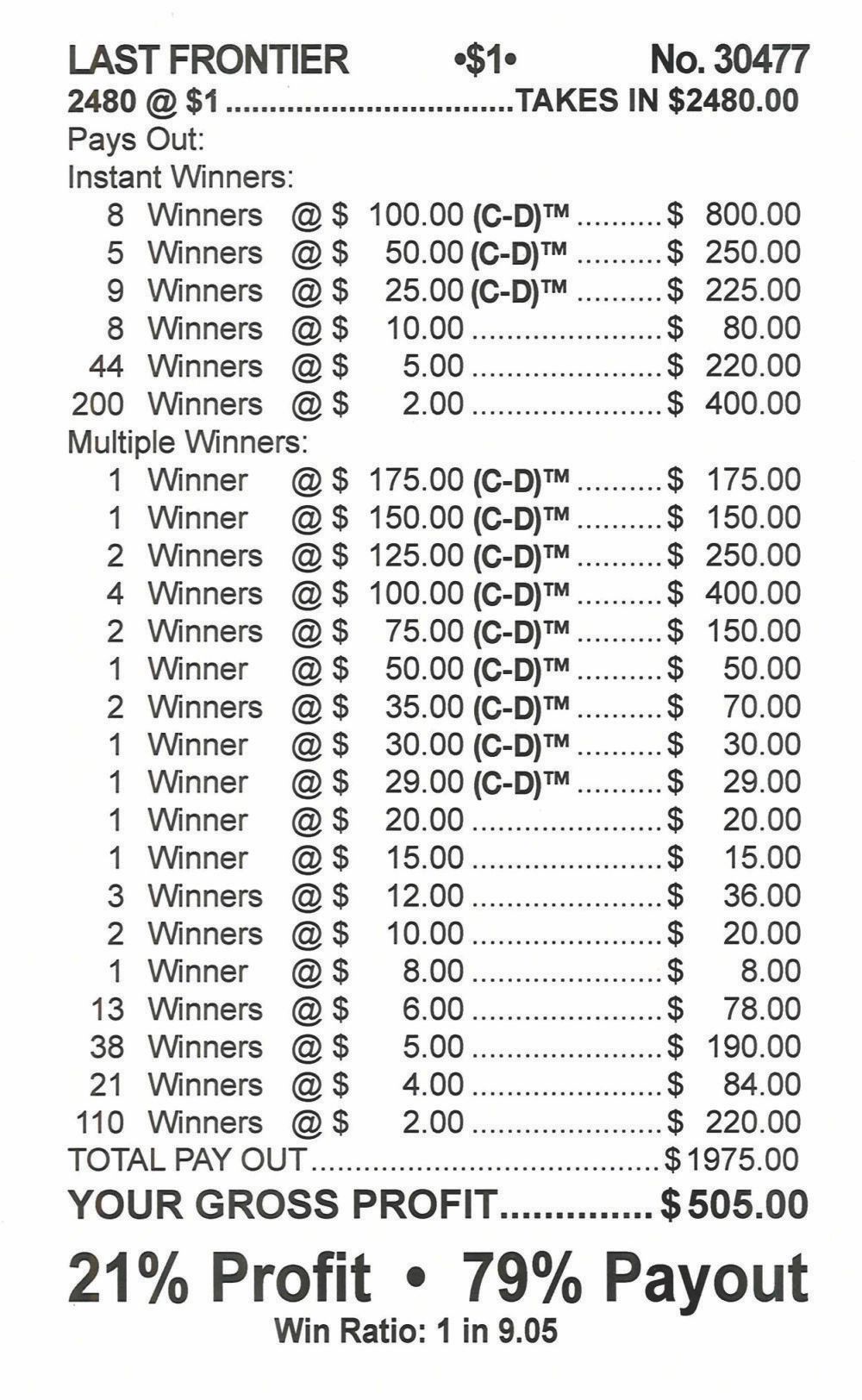 BP30477 - LAST FRONTIER ($1.00) - Image 2