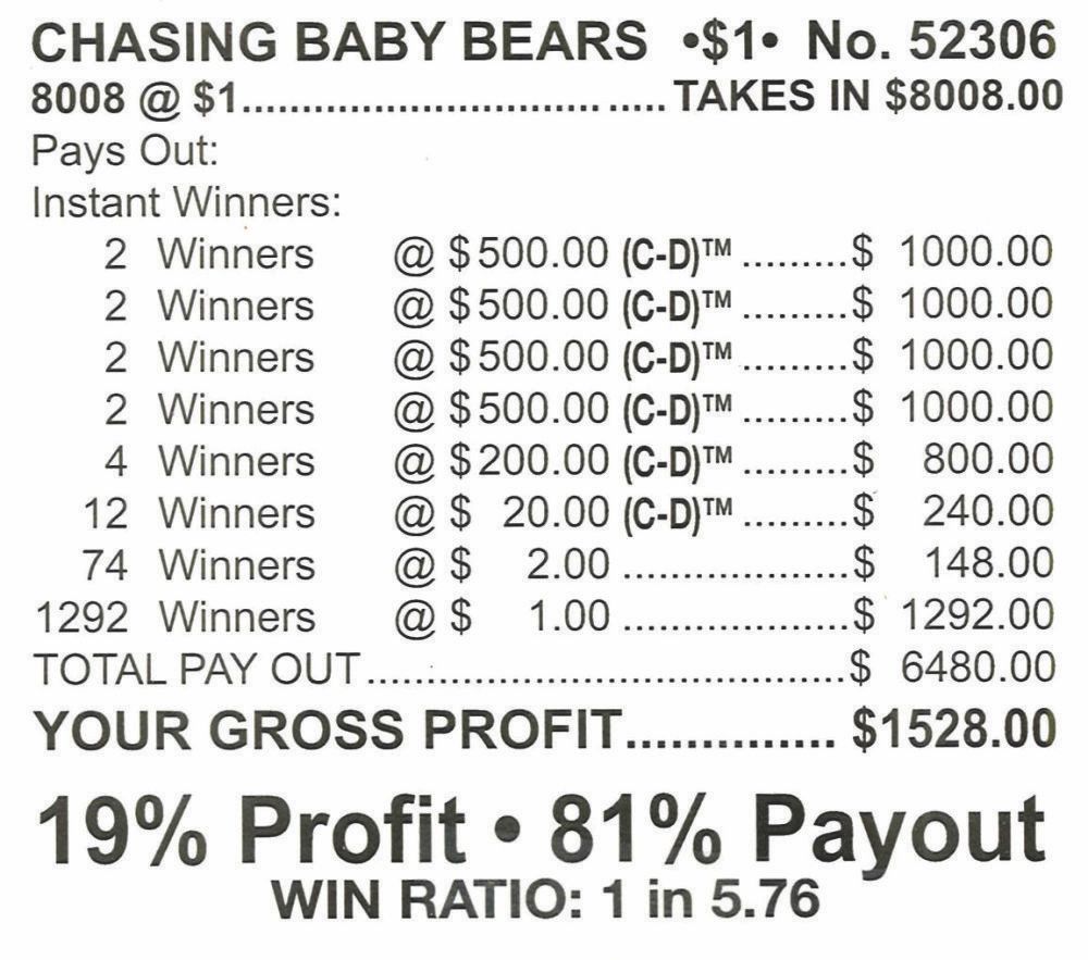 BP52306 - CHASING BABY BEARS ($1.00) - Image 2