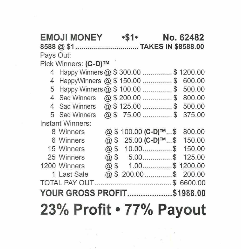 BP62482 - EMOJI MONEY ($1.00) BIG PIC PULLBOARD - Image 3