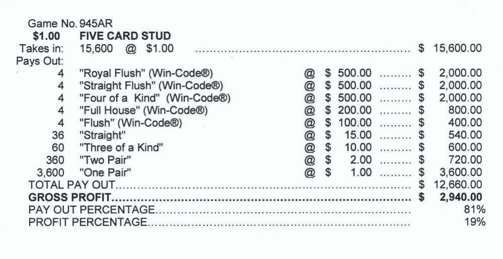 TP945AR-AK - FIVE CARD STUD ($1.00) - Image 2