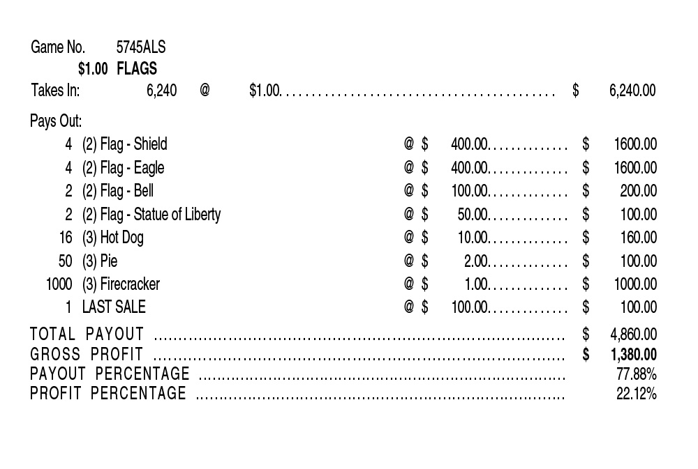 TP5745ALS - FLAGS ($1.00) LAST SALE - Image 2