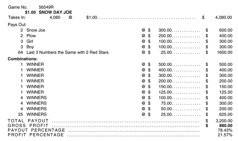 TP56549R - SNOW DAY JOE ($1.00) - Image 2