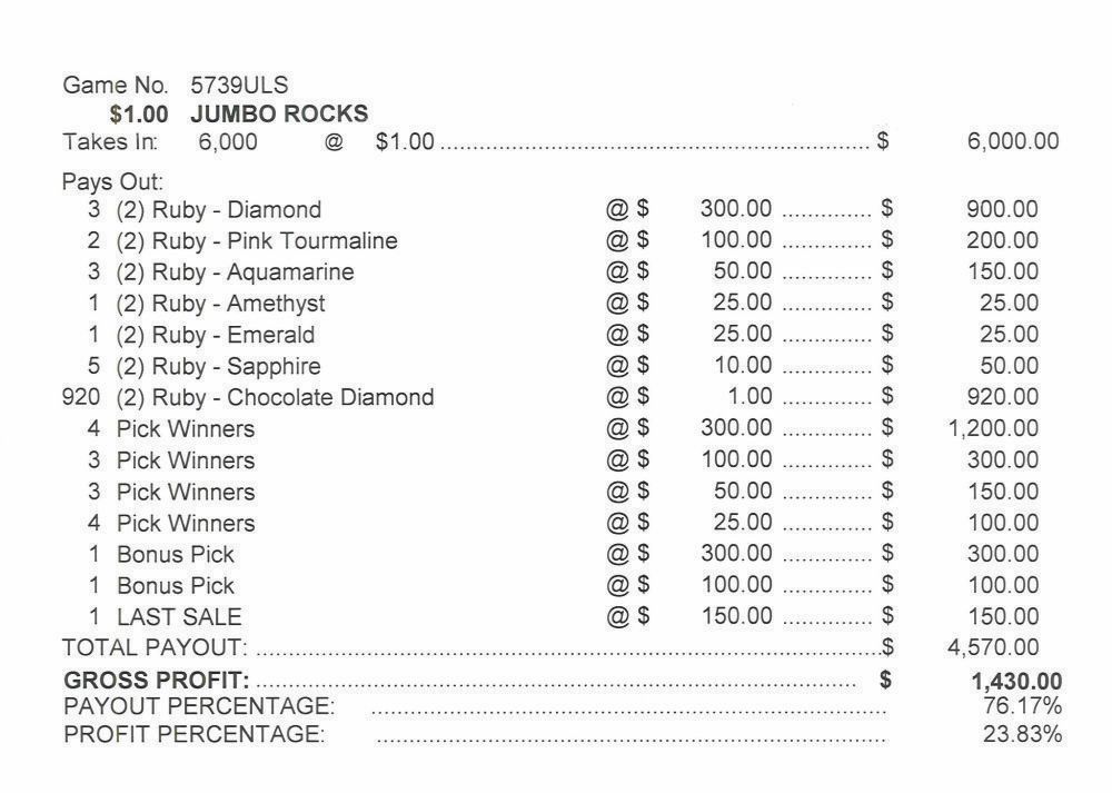 TP5739ULS - JUMBO ROCKS ($1.00) BIG PIC PULLBOARD - Image 3