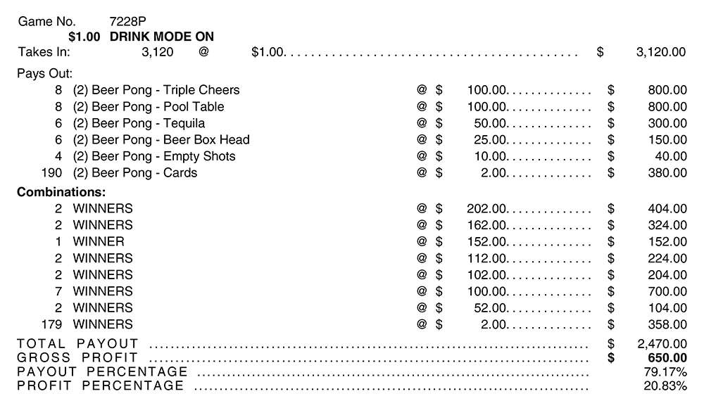 TP7228P - DRINK MODE ON ($1.00) - Image 2