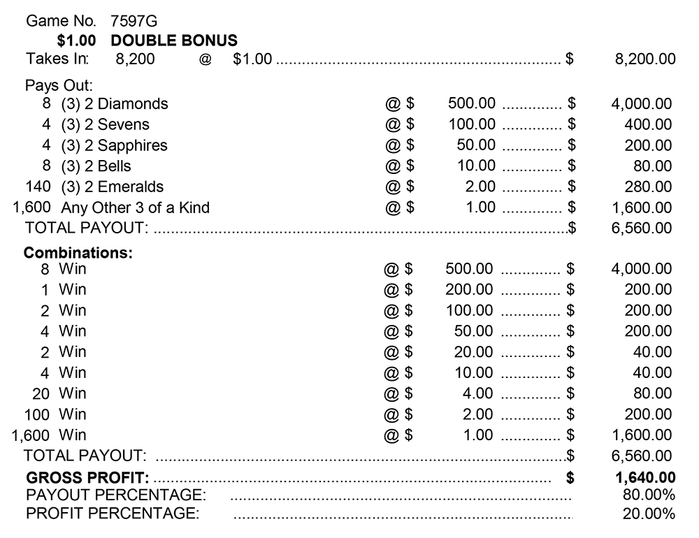 TP7597G - DOUBLE BONUS ($1.00) - Image 2