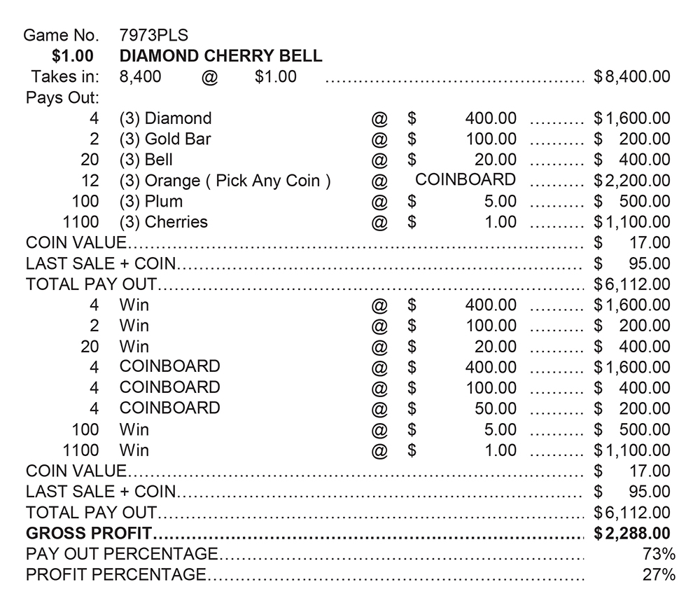 TP7973PLS CB KIT - DIAMOND CHERRY BELL ($1.00) COINBOARD - Image 3