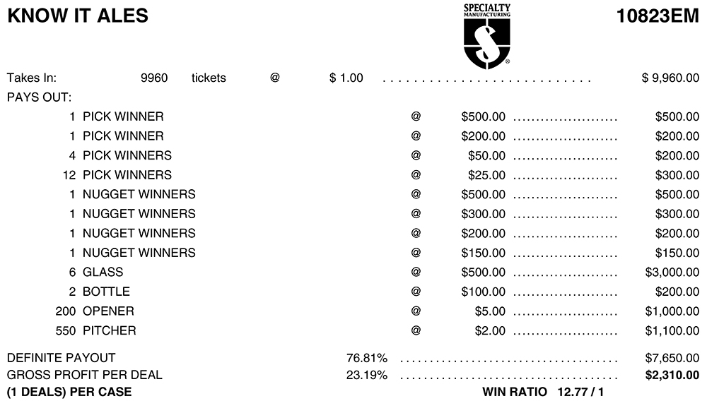 AN10823EM - KNOW IT ALES ($1.00) EMBEDDED PULLBOARD - Image 3