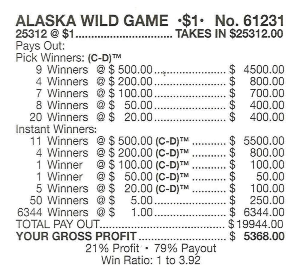 BP61231 - ALASKA WILD GAME ($1.00) BIG PIC PULLBOARD - Image 3