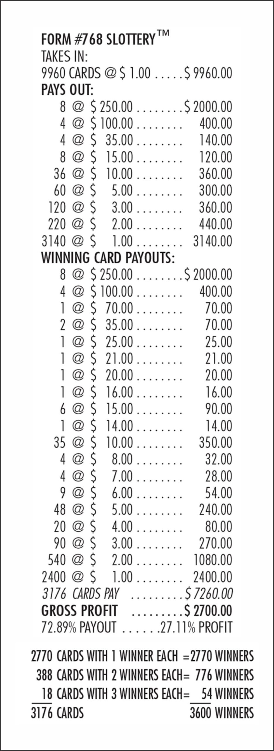 DP768 - SLOTTERY ($1.00) - Image 2