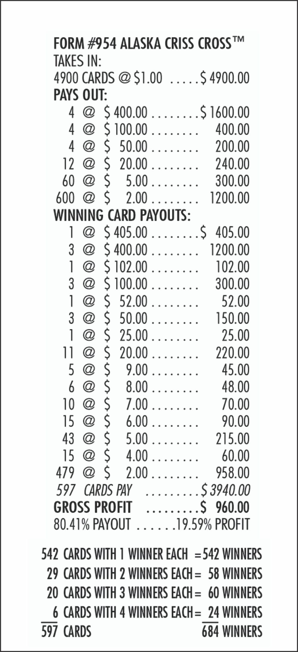 DP954 - ALASKA CRISS CROSS ($1.00) - Image 2
