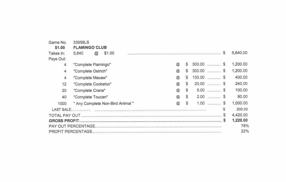 TP33958LS - FLAMINGO CLUB ($1.00) LAST SALE - Image 2