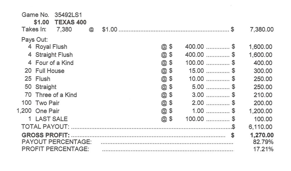 TP35492LS1 - TEXAS 400 ($1.00) LAST SALE - Image 2