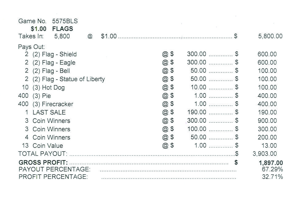 TP5575BLS CB KIT - FLAGS ($1.00) COINBOARD - Image 3