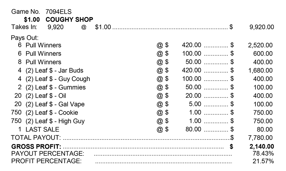 TP7094ELS - COUGHY SHOP ($1.00) BIG PIC PULLBOARD - Image 3