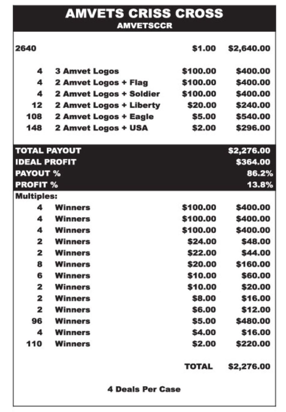 UMAMVETSCCR - AMVETS CRISS CROSS ($1.00) - Image 2