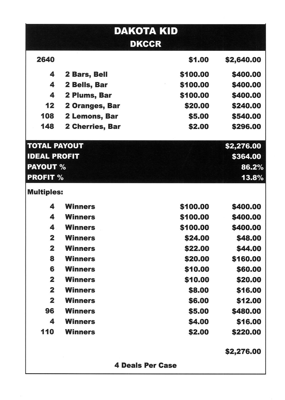 UMDKCCR - DAKOTA KID ($1.00) - Image 2