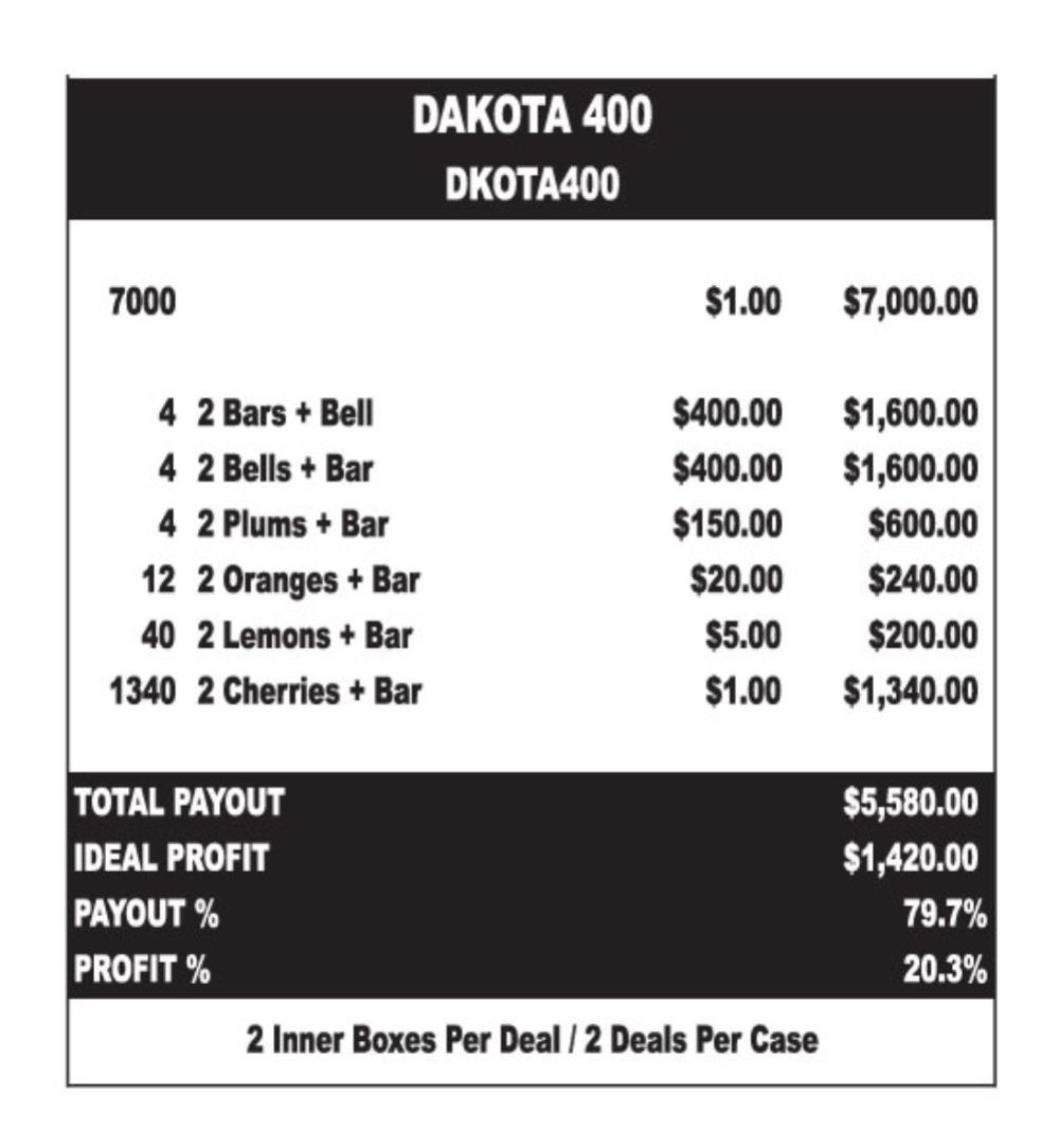 UMDKOTA400 - DAKOTA 400 ($1.00) - Image 2