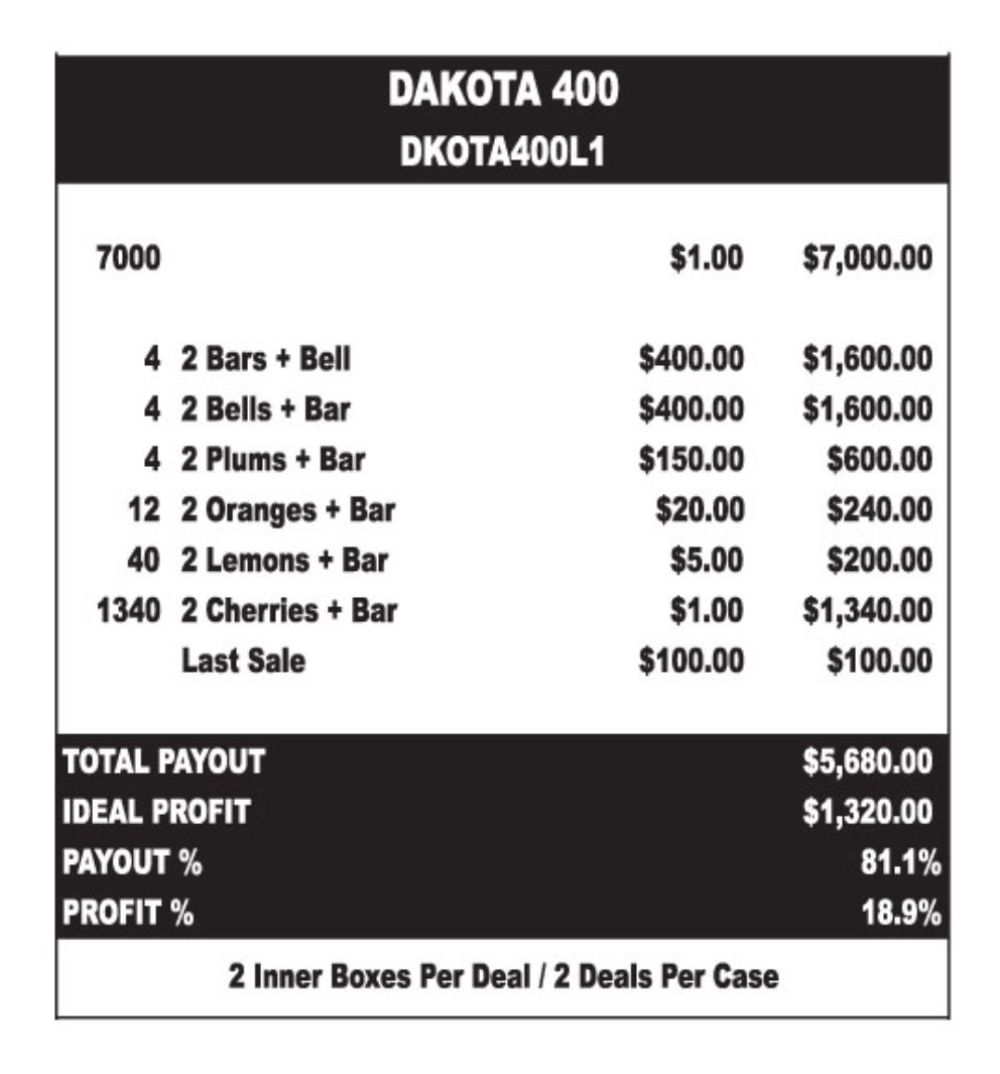 UMDKOTA400L1 - DAKOTA 400 ($1.00) LAST SALE - Image 2