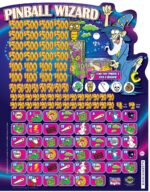 BP61714 - PINBALL WIZARD ($2.00) BIG PIC PULLBOARD