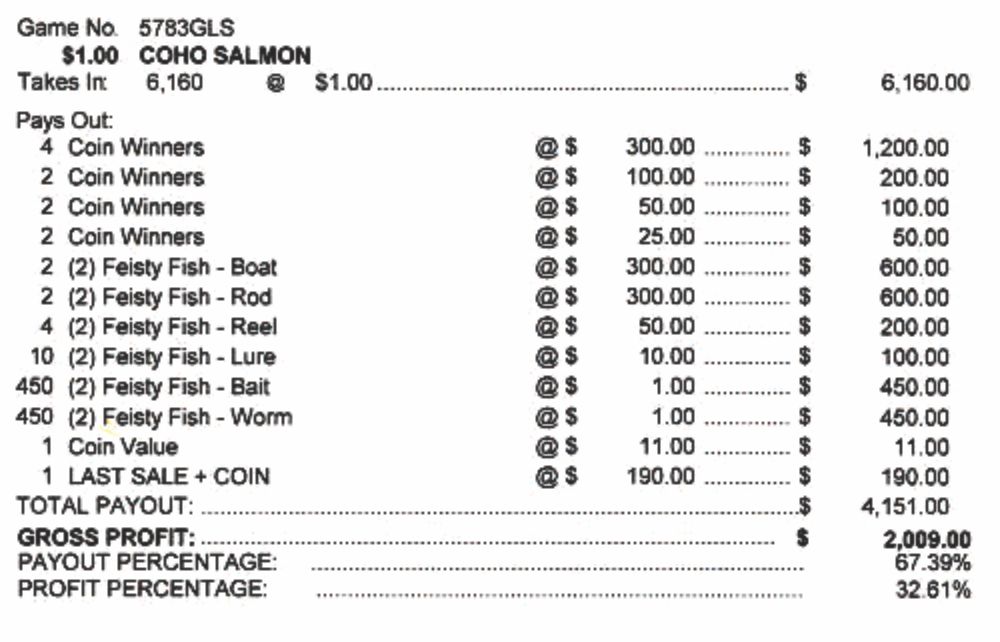 TP5783GLS CB KIT - COHO SALMON ($1.00) COINBOARD - Image 3