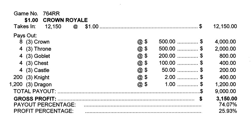 TP764RR - CROWN ROYALE ($1.00) - Image 2