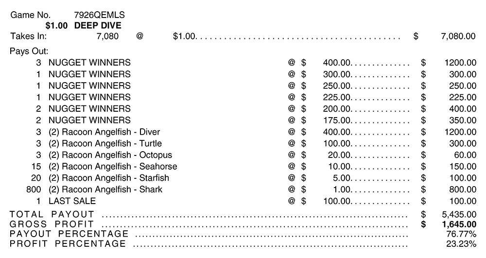 TP7926QEMLS - DEEP DIVE ($1.00) EMBEDDED PULLBOARD - Image 3