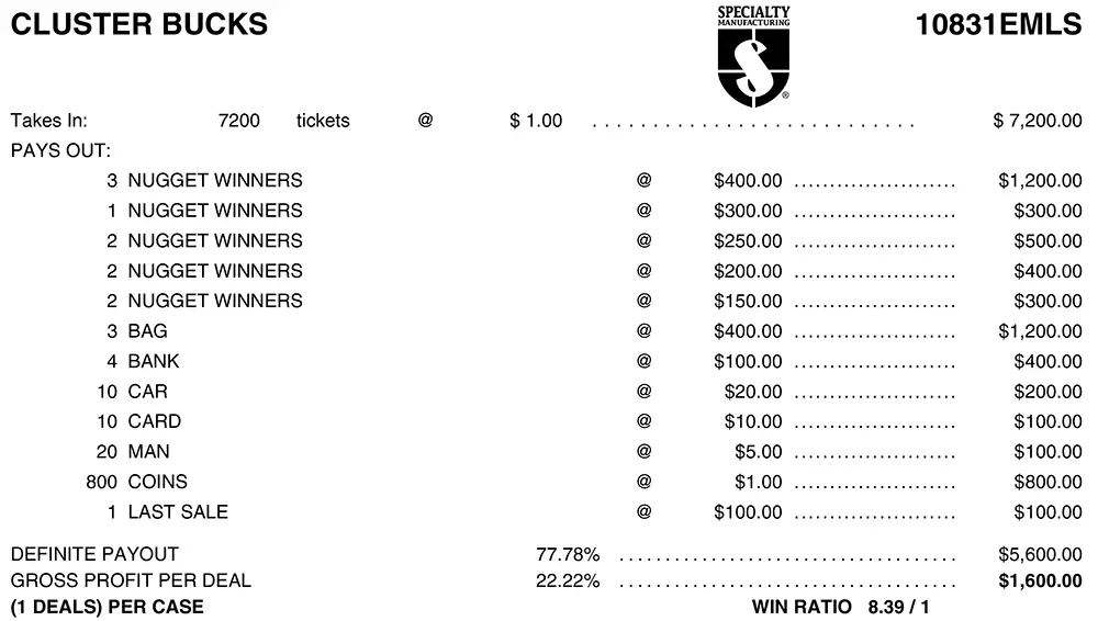 AN10831EMLS - CLUSTER BUCKS ($1.00) EMBEDDED PULLBOARD - Image 3