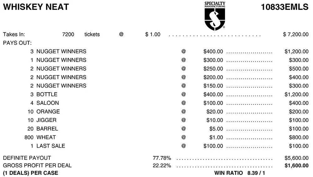 AN10833EMLS - WHISKEY NEAT ($1.00) EMBEDDED PULLBOARD - Image 3