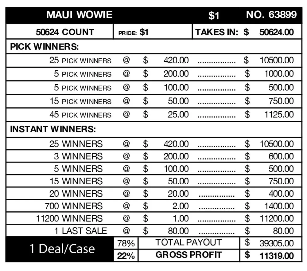 BP63899 - MAUI WOWIE ($1.00) BIG PIC PULLBOARD - Image 3