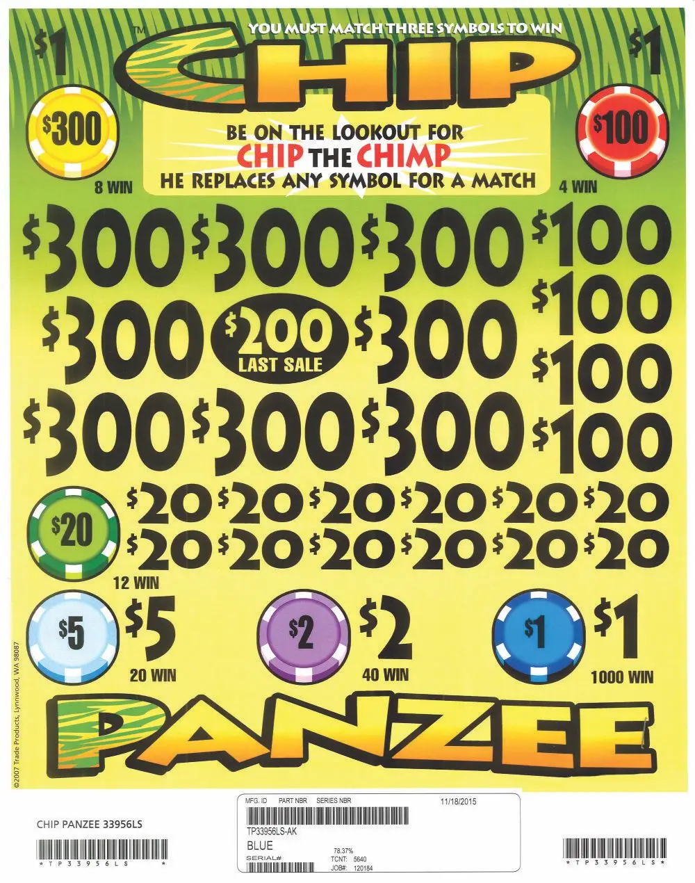 TP33956LS - CHIP PANZEE ($1.00) LAST SALE