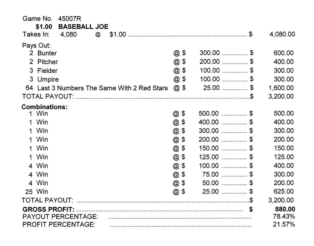 TP45007R - BASEBALL JOE ($1.00) - Image 2