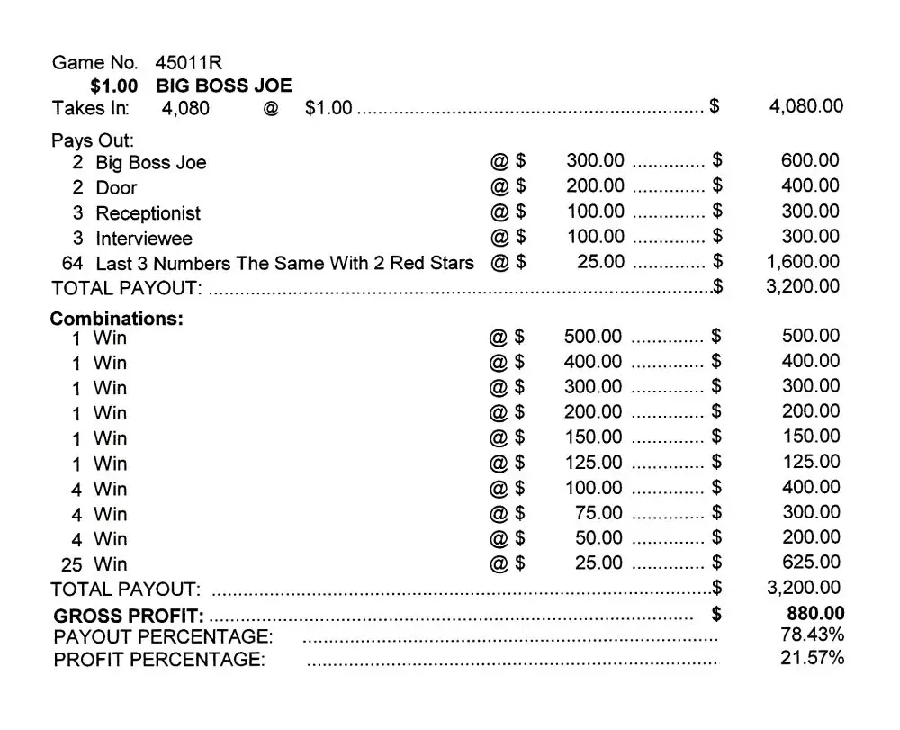 TP45011R - BIG BOSS JOE ($1.00) - Image 2