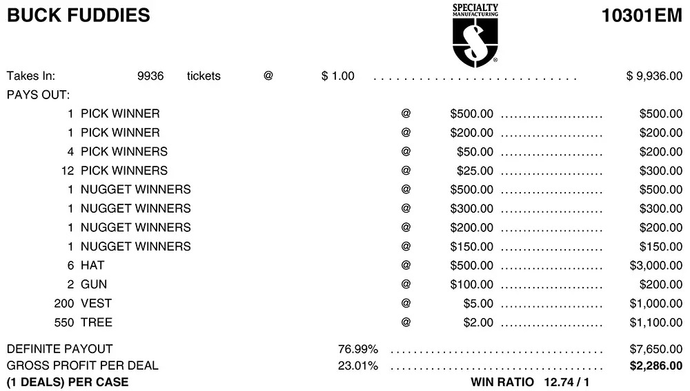 AN10301EM - BUCK FUDDIES ($1.00) EMBEDDED PULLBOARD - Image 3