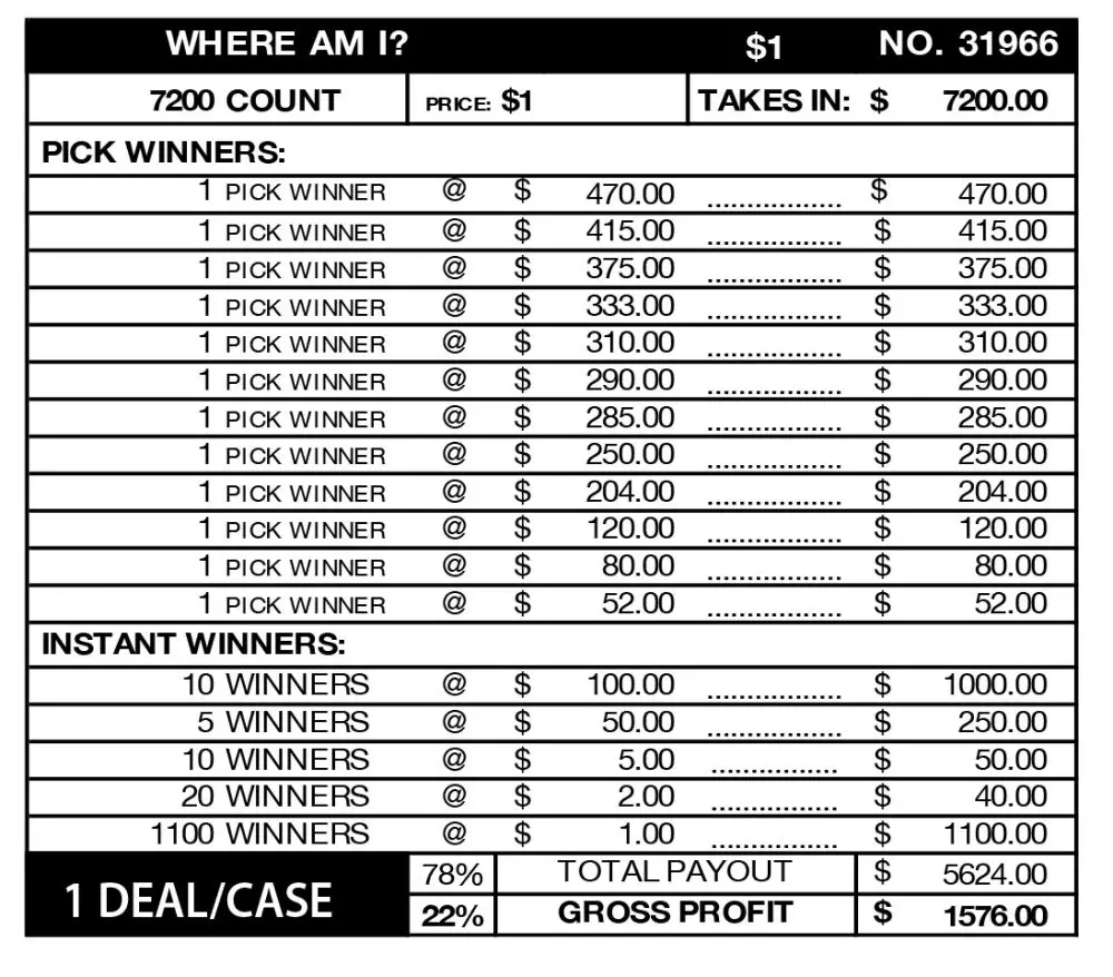 BP31966 - WHERE AM I? ($1.00) BIG PIC PULLBOARD - Image 3