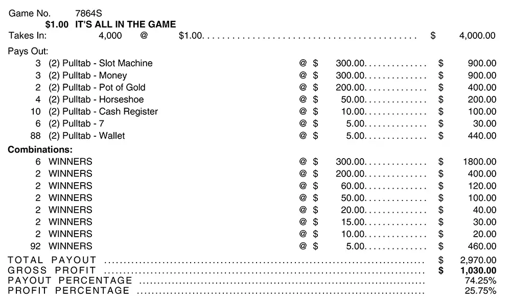 TP7864S - IT'S ALL IN THE GAME ($1.00) - Image 2