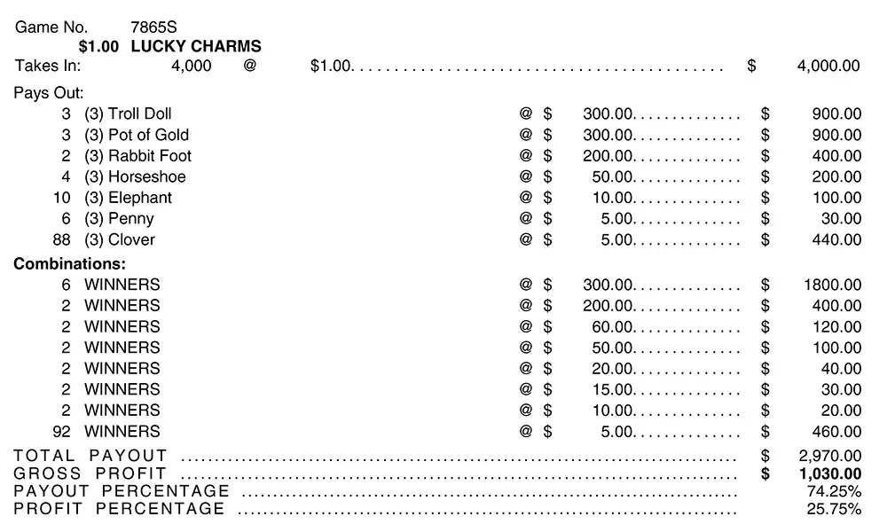 TP7865S - LUCKY CHARMS ($1.00) - Image 2